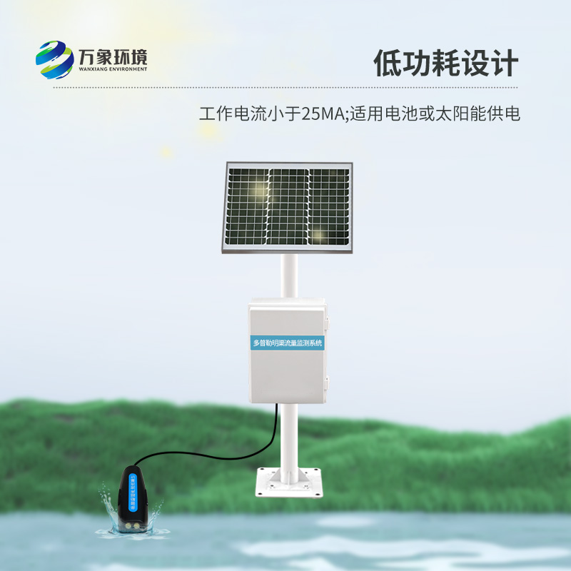 多普勒明渠流量監(jiān)測(cè)系統(tǒng)是什么？