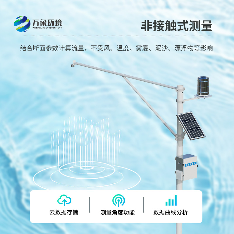 自動水位雨量監(jiān)測站及時發(fā)現河流水文異常情況，保護汛期安全