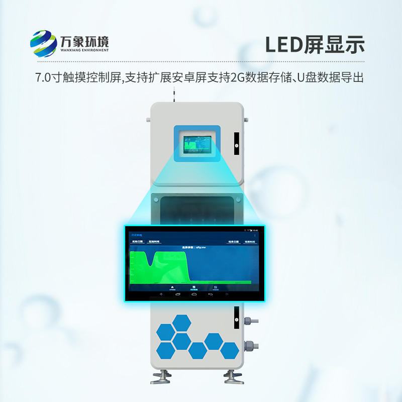 多參數水質在線監測儀,守護你我他的用水安全