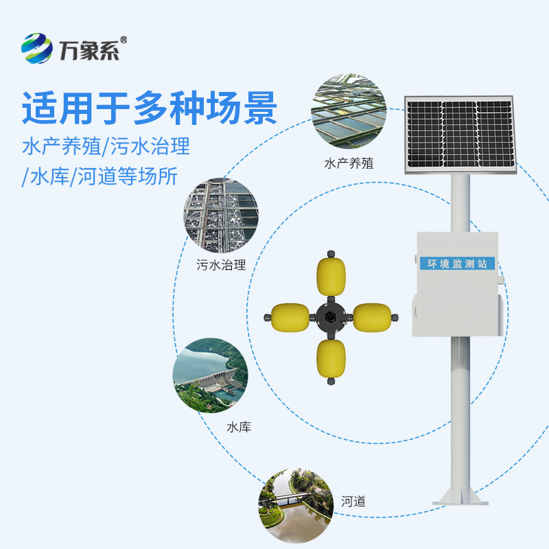 湖泊多參數水質監測站，解決水污染可以用它嗎？